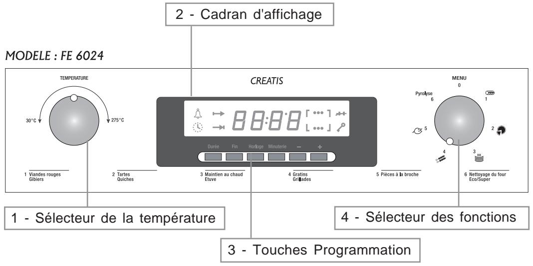 ROSIERES FE 6024 PN - - PRESENTATION "Tableau de bord" - 1