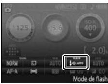 NIKON D3300+18-105VR+FT+86 - Choisissez un mode de flash. - 4