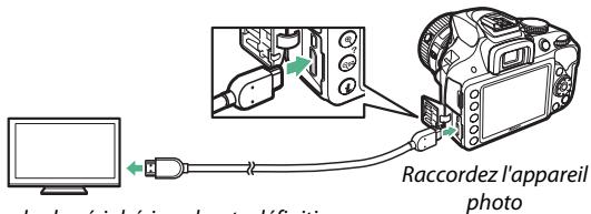 NIKON D3300+18-105VR+FT+86 - Branchez le cable HDMI comme le montre l'illustration. - 1