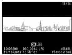 NIKON D3300+18-105VR+FT+86 - Visualisation des panoramiciques - 1