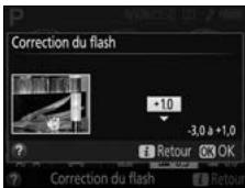 NIKON D3300+18-105VR+FT+86 - Affichage des informations - 1