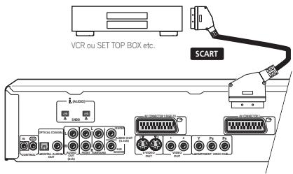 PIONEER DV 757 Al - Utilisez un cable SCART (non fourni) pour connecter la prise AV CONNECTOR 2 à une sortie AV sur le magnétoscope, SET TOP BOX, etc. - 1
