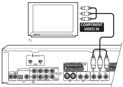 PIONEER DV 757 Al - Utilisez le cable video du composant (non fourni) pour connecter la sortie COMPONENT VIDEO OUT à une entrée video du composant sur votre téléviseur, moniteur ou récepteur AV. - 1