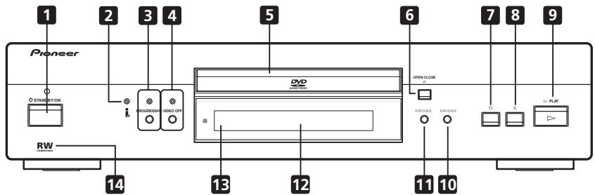 PIONEER DV 757 Al - Panneau avant - 1
