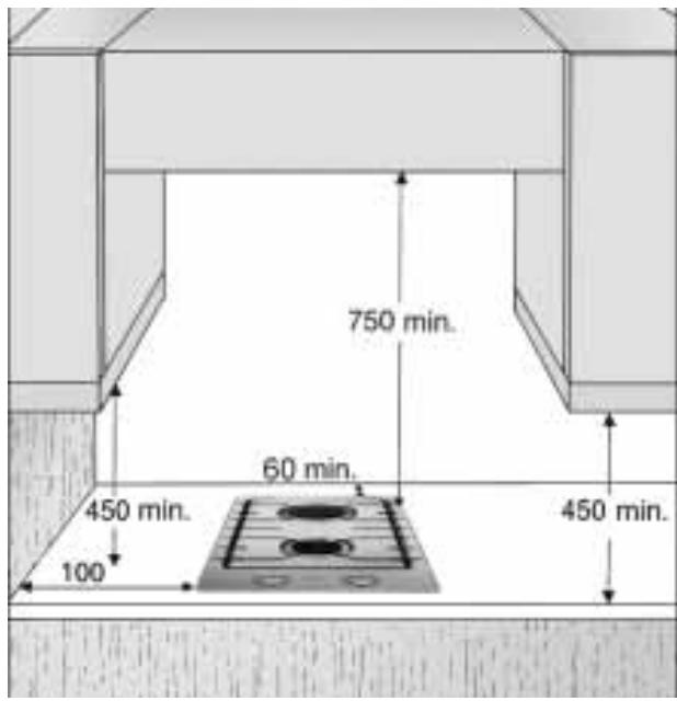WHIRLPOOL AKT300WH - DIMENSIONS ET DISTANCES À OBSERVER (mm) - 2