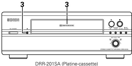 DENON DCD201S - Fonctions d'edition (lorsque connecté à la PMA-201SA et DRR-201SA) - 3