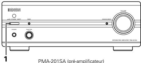 DENON DCD201S - Fonctions d'edition (lorsque connecté à la PMA-201SA et DRR-201SA) - 1