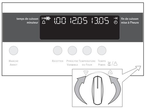 ARTHUR MARTIN FE5426NG - temps de cuisson - 2