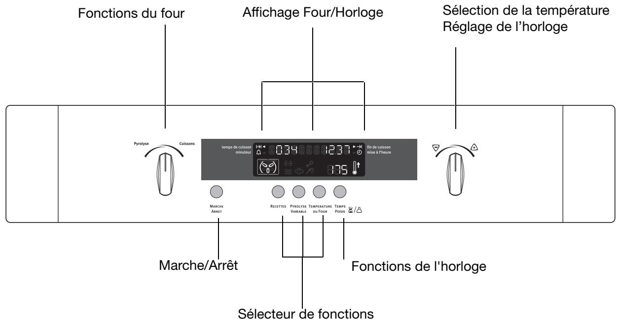 ARTHUR MARTIN FE5426NG - Bandeau de commandes - 1