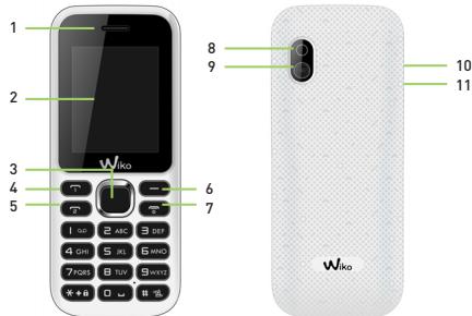 WIKO LUBI 3 TURQUOISE - Découvrir votre téléphone - 1