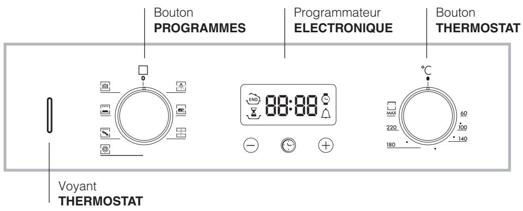 HOTPOINT F73C1WH - Tableau de bord - 1