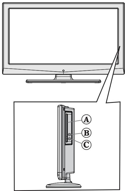 BRANDT B1925WHD LED/DVD BL - DVD - Buttons de commande - 2