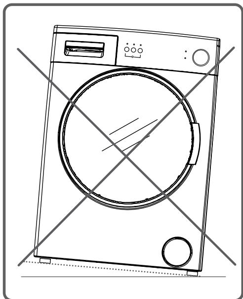 PROLINE PFL 100 WF-1 - N'installez pas la machine sur un tapis ou des surfaces similaires. - 3