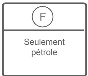PROLINE PFL 100 WF-1 - Compartiment à lessive de prélavage : - 24