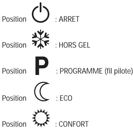 ALPATEC GLASS1500 - UTILISATION - 1