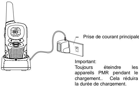 BRONDI FX400 PROFESSIONAL - Charger les batteries utilisant le chargeur du bureau - 1