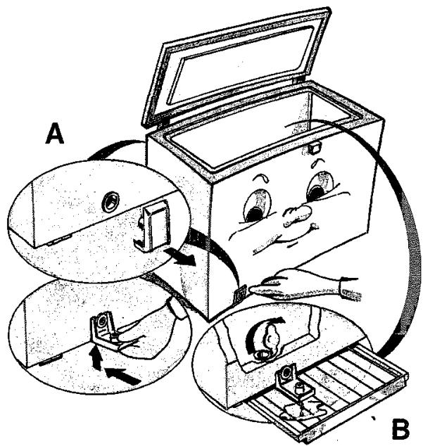 LADEN 5215 - En cas de coupure de courant prolongée : - 1