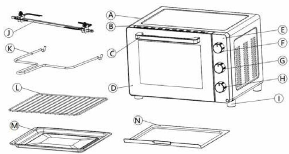 ELECTROLUX SO928 - PRODUCT OVERVIEW - 1