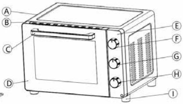 ELECTROLUX SO928 - DESCRIPCION DEL PRODUCTO - 2