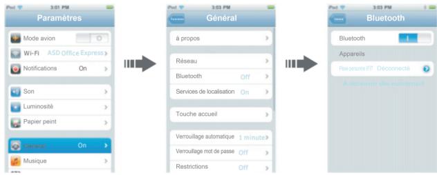 OKOIA IFIT - La connexion s'établit de la manière suivante: - 1