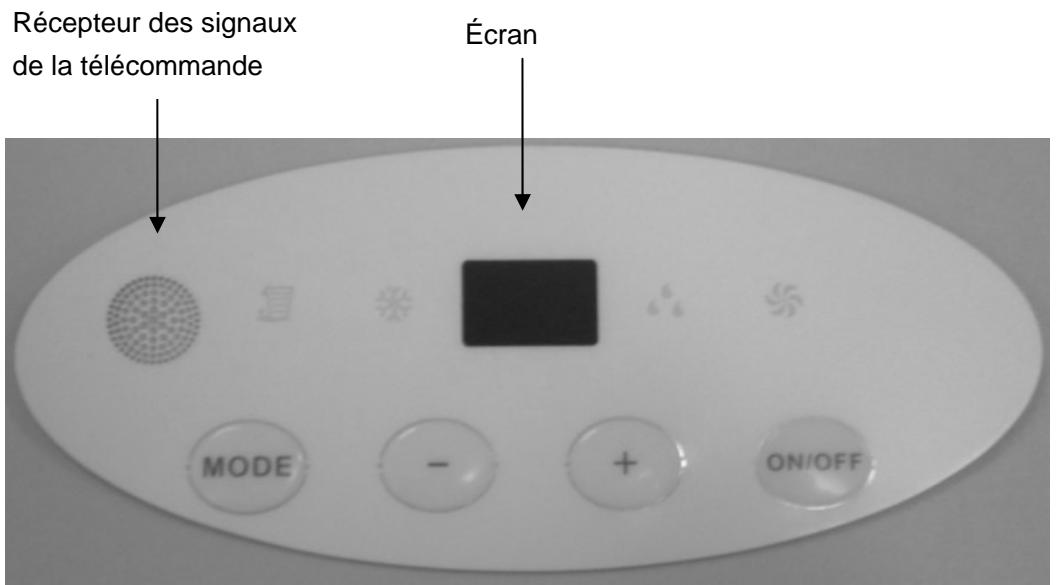 PROLINE GR 80 W BLANC - PANNEAU DE CONTRÔLÉ - 1