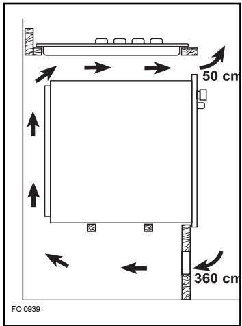 FAURE DPE 026 W - Electrolux Home Products France S.A.S. au capital de 67 500 000 € 552 042 285 RCS SENLIS - 1