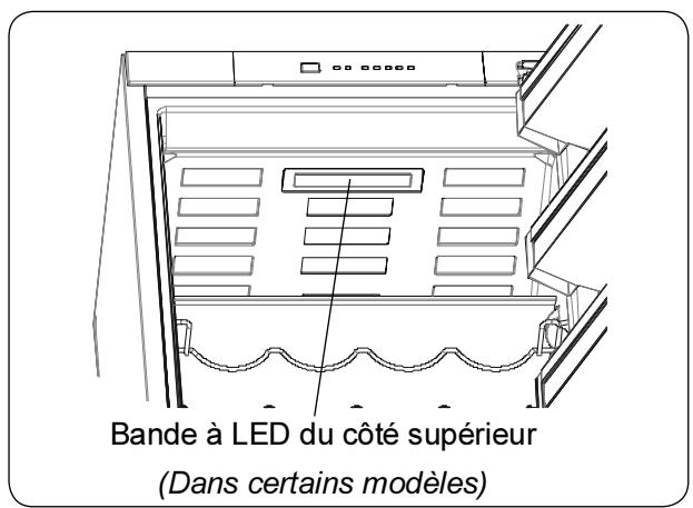 VESTFROST CIV237WHA++ - Remplacement duvoyant à LED - 1