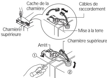 LG-GOLDSTAR GC-P207TLQAC - NOTE - 1