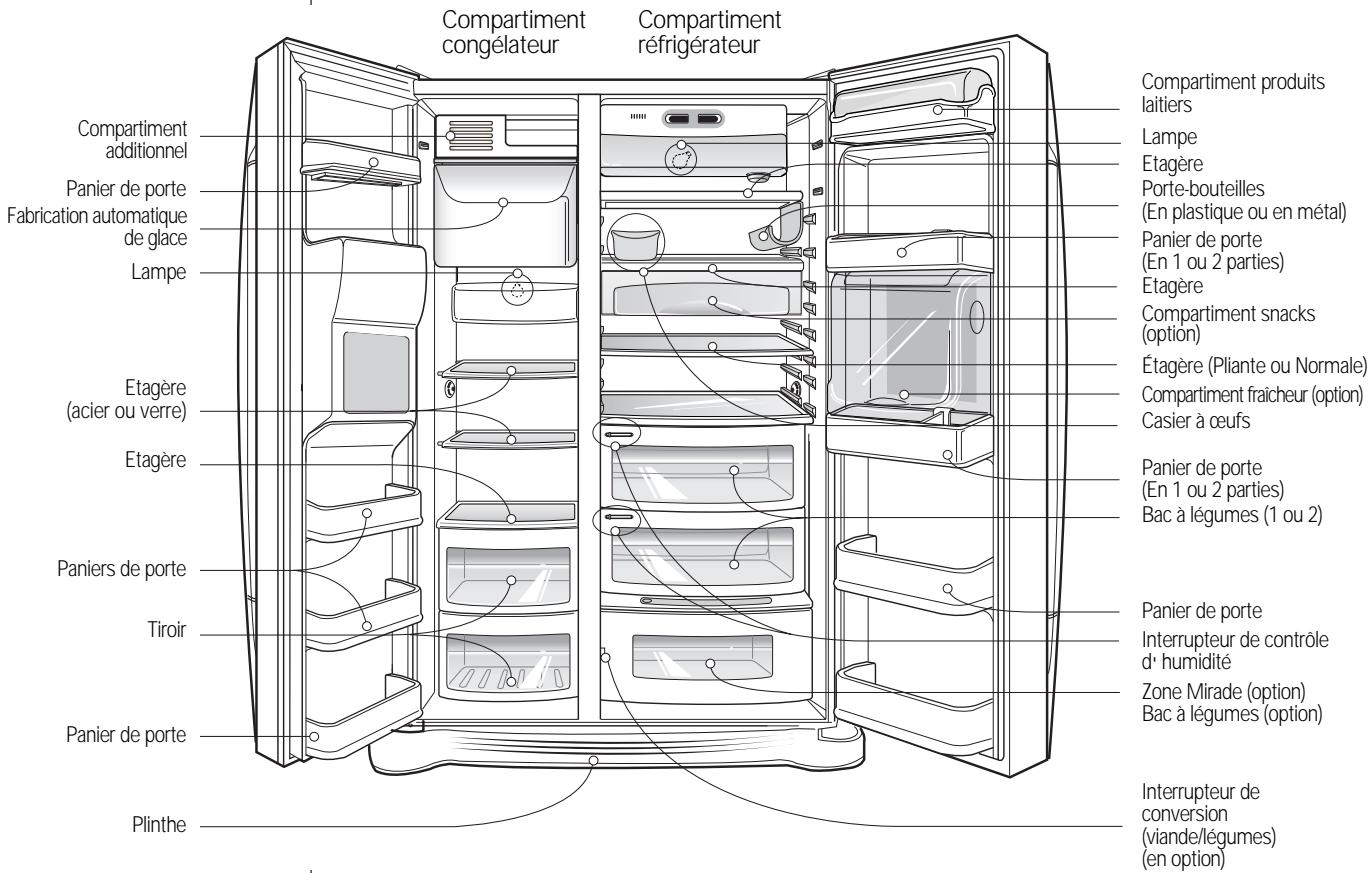 LG-GOLDSTAR GC-P207TLQAC - Identification des pieces - 1