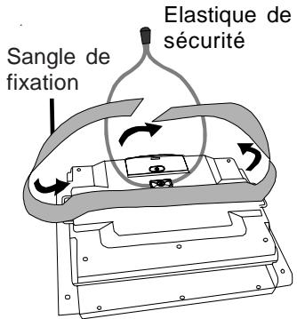 SCOTT CRX-I912 - Installation de l'appareil à bord d'un vehicule - 1