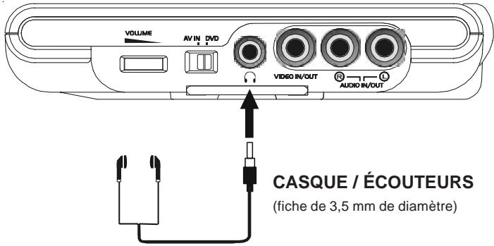 SCOTT CRX-I912 - Attention: - 1