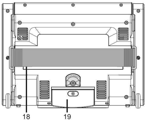 SCOTT CRX-I912 - Unité A/B - 2