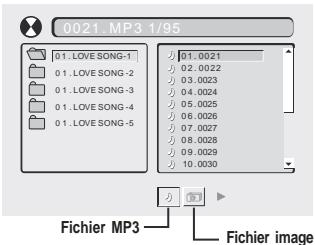 SCOTT CRX-I912 - Lecture d'un disque de fichiers MP3/Images - 1