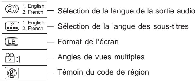 SCOTT CRX-I912 - Icones utilisées sur les DVD - 1