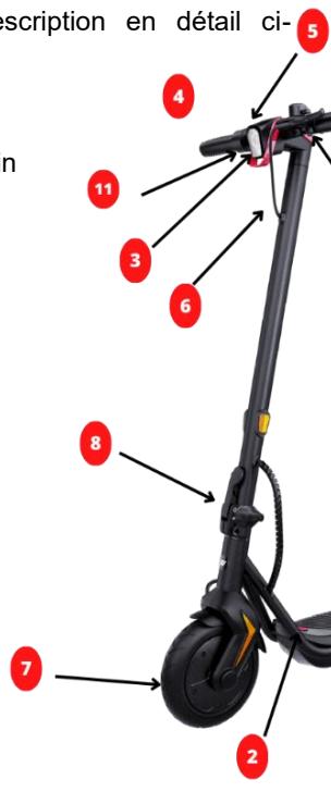 MAE DaRryWISPEEDTROTTINETTEX1040PRO - Description de la trottinette - 2