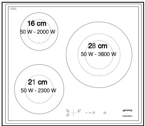 SMEG SI3633B - DESCRIPTION DE VOTRE DESSUS - 1