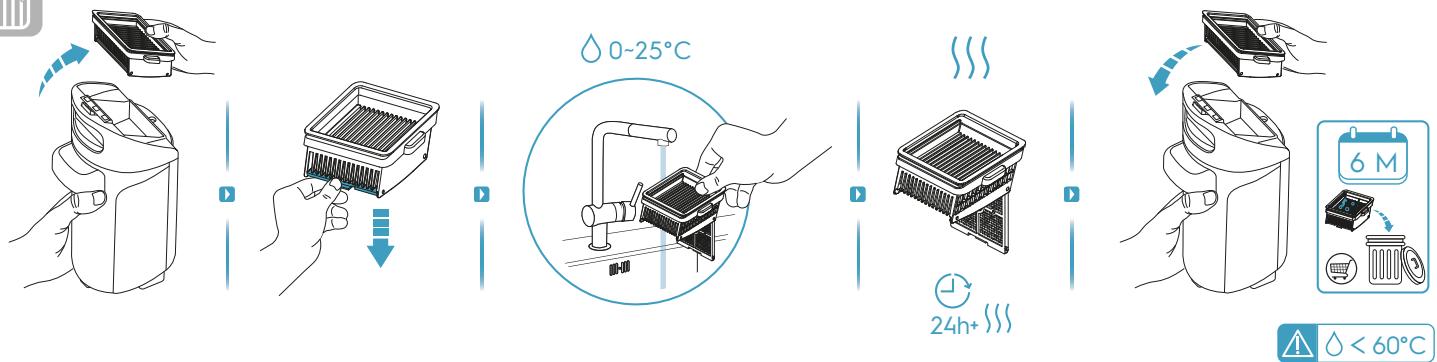 ELECTROLUX Ultimate 800 - 56