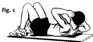 SLENDERTONE CEINTURE ABS 7 - Abdos lateraux (Fig. c): - 1