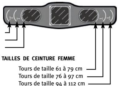 SLENDERTONE CEINTURE ABS 7 - TAILLES DE CEINTURE HOMME - 1
