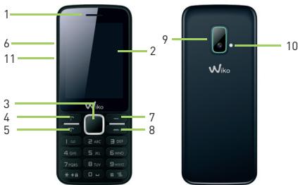 WIKO RIFF CORAIL - Découvrir votre téléphone - 1