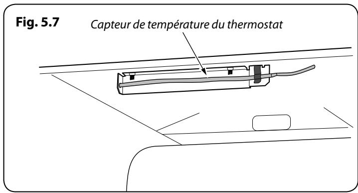 FALCON CLASSOLPCY/B-EUC - François - 1