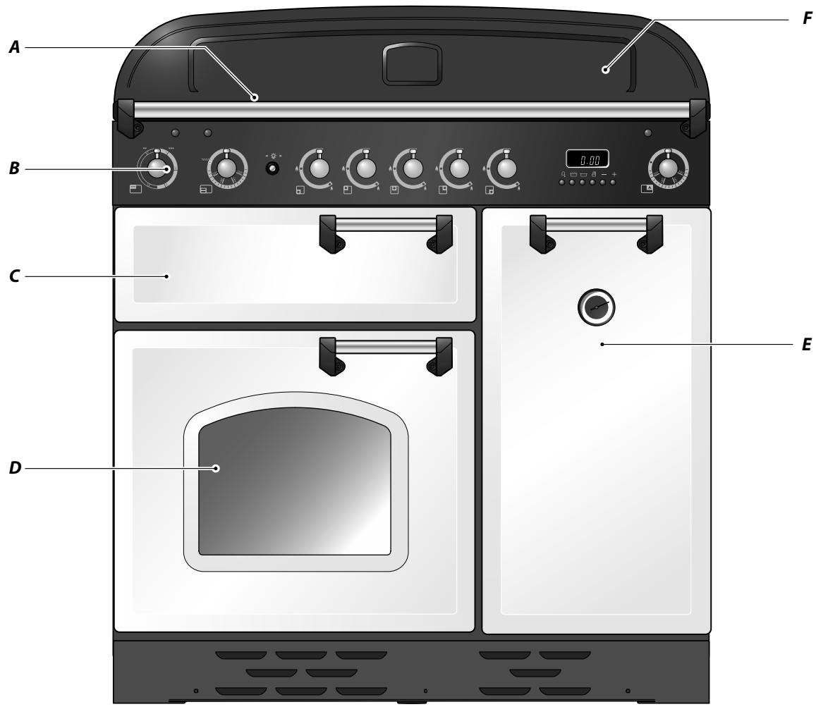 FALCON CLASSOLPCY/B-EUC - Vue d'Ensemble de la Cuisinière - 1