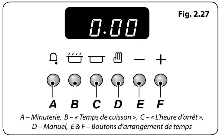 FALCON CLASSOLPCY/B-EUC - Pour Demarrer et Arrêt Automatique les Fours - 1