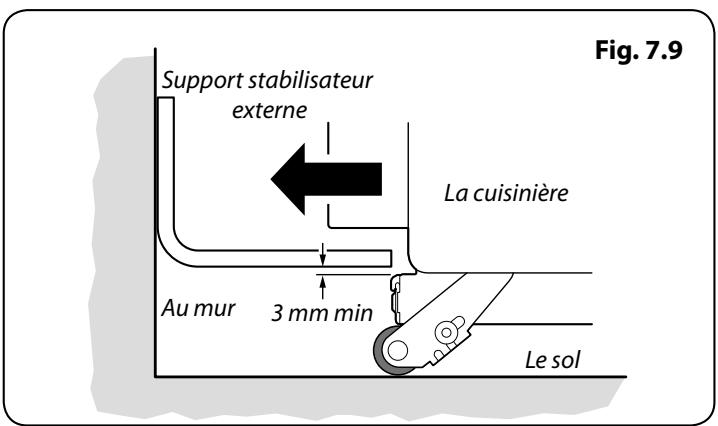 FALCON CLASSOLPCY/B-EUC - Repositionnement de la Cuisinière après Raccordement - 5