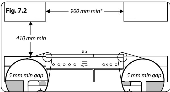 FALCON CLASSOLPCY/B-EUC - Vou aurez aussi besoin des outils suivants: - 2
