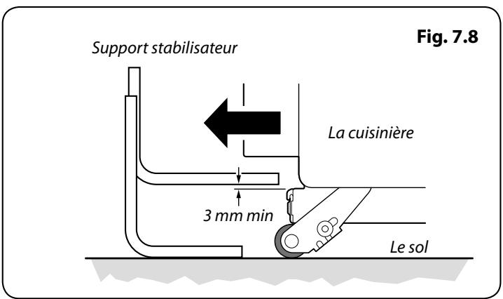 FALCON CLASSOLPCY/B-EUC - Repositionnement de la Cuisinière après Raccordement - 4