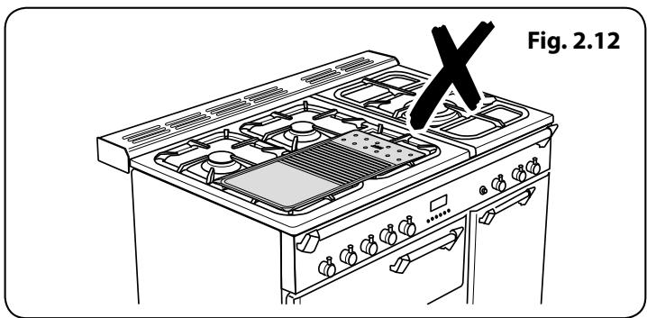 FALCON CLASSOLPCY/B-EUC - Plaque à Griller - 8