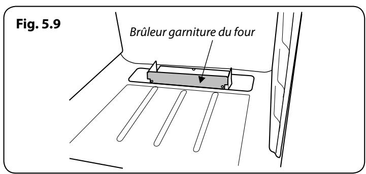 FALCON CLASSOLPCY/B-EUC - François - 3
