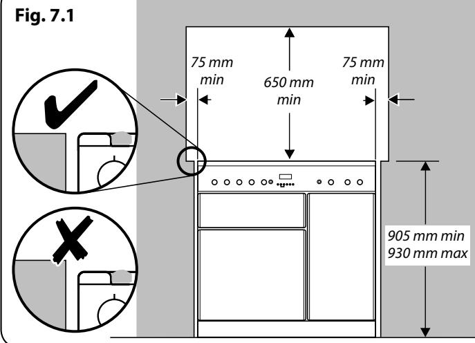 FALCON CLASSOLPCY/B-EUC - Vou aurez aussi besoin des outils suivants: - 1