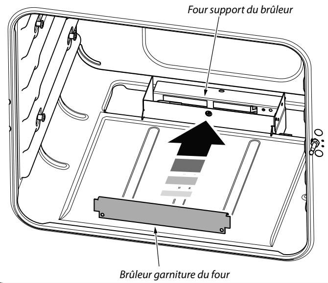 FALCON CLASSOLPCY/B-EUC - Repositionnement de la Cuisinière après Raccordement - 6